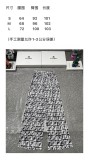一目惚れ♪  フェンディ n級品 アルファベットプリントカジュアルパンツ