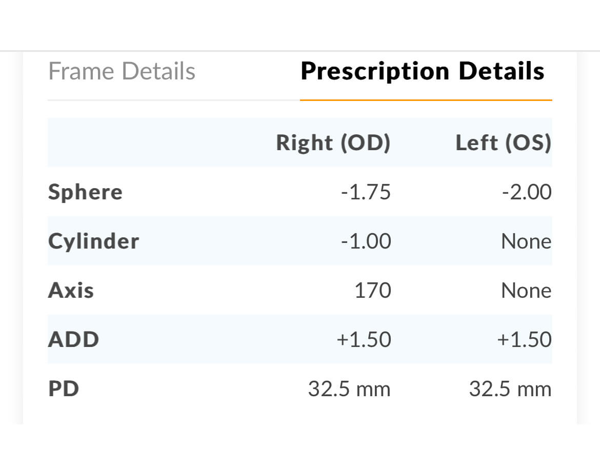 How to Read Glasses Prescription: A Quick Guide