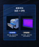 G100 1000W UV curing light box Curved screen UV lamp machine
