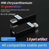 HW Chrysanthemum 3rd Gen USB 1.0 Engineering Port For Huawei Recovery