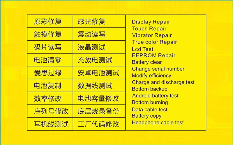 US$ 3.26 - Tool Sets by OSS Team Tester W28 Pro Universal Battery LCD  Screen Cable Tester Eeprom Programmer for iPhone Lightning Continually  Updated - m.phonefixparts.com