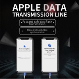 MAGICO iTransfer Lightning To Lightning OTG Cable Data Picture File Transfer Easy Copy For iPhone 6-12 Pro ipad IOS Device