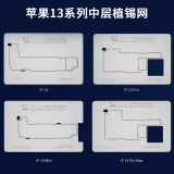 MECHANIC iBGA 13 Reballing Stencil Platform For iPhone 13 Pro Max Mini