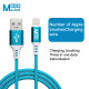 MaAnt flashing cable, recovery cable, charging cable 3in1
