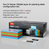 I2C SYN14 middle layer tin planting table station 18 in 1 universal version for x-14PM series