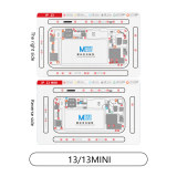 MaAnt Screw settingMagnetized pad for ip x-15 series