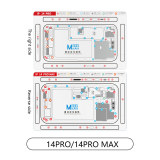MaAnt Screw settingMagnetized pad for ip x-15 series