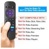 Remote Control for ROKU TV Remote Control for Roku TV