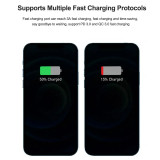 RELIFE RL-309U 72W Smart 6-port Charger Dual PD/Dual QC for most mainstream brand mobile phones/tablets/laptops and other device