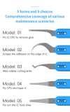 HZY 5in1 Knife Set CPU Glue Remover Motherboard Chip BGA Repair Blade Pry Knife Cleaning Scraping IC Chip Remove Tools 5pcs/Set