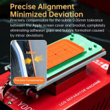 YCS Mr. Yang Visual Screen Separation Mold for Phone Flat/Curved LCD