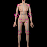 WAXDOLL フルシリコン製ラブドール 100cm 貧乳 #G26ヘッド 送料無料ダッチワイフ