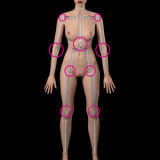 WAXDOLL 120cm 貧乳 #GB05Rヘッド シリコンラブドール ダッチワイフ