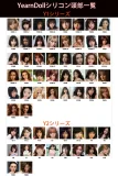 YearnDoll フルシリコン製ラブドール 頭部単体