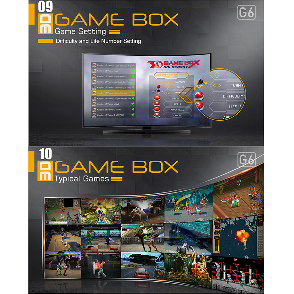 Us 189 99 2000 Games Goldensky G6 3d Game Box 32gb Tf Card For Fc Sfc Gb Gba Gbc Md Pce Wsc N64 Ps Fba Mame Ppspp Dc Games Us Standard Plug