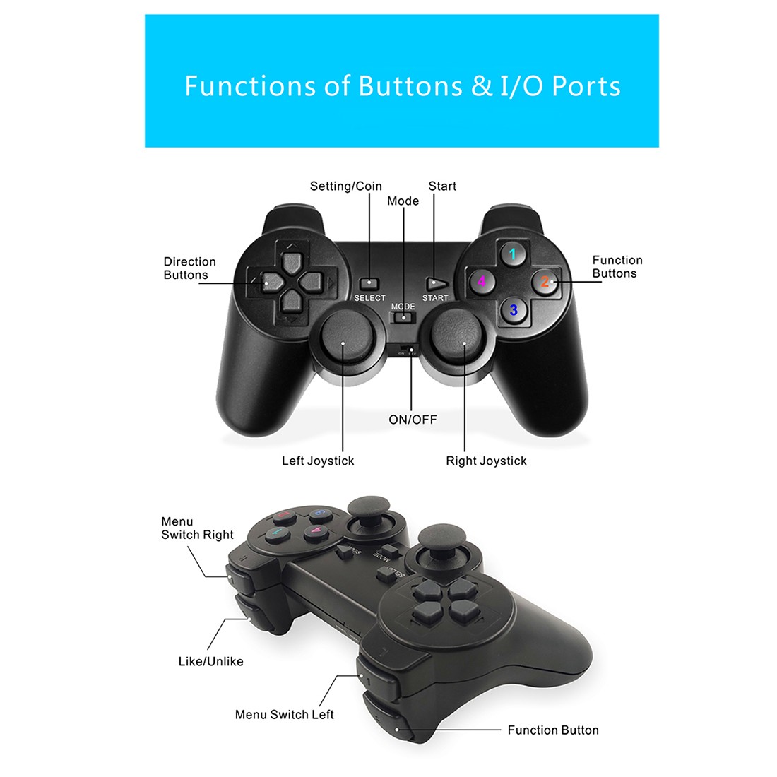 Px4 game online