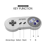 POWKIDDY SF900 Handheld 926 Games HD TV Game Console with 2 Wireless Controllers