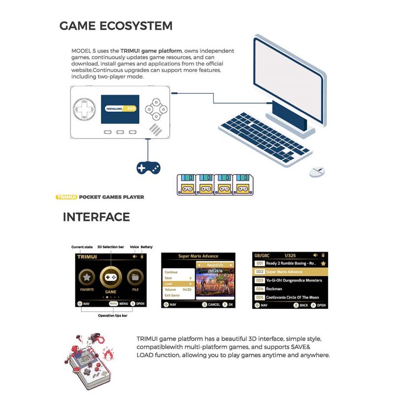 A66 TRIMUI Model S Handheld Console with Built-in 15000 Games