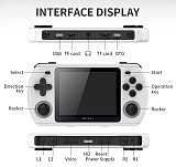 Latest Powkiddy RK2023 Retro Handheld Game Console 3.5-Inch HD TV Connection