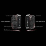 Minisforum HX80G Gaming Mini PC Computer