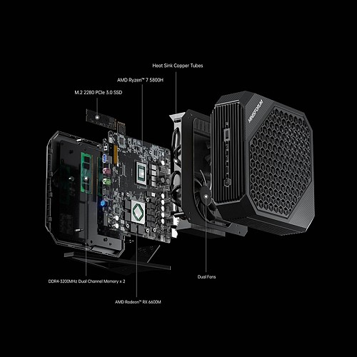 Minisforum HX80G Gaming Mini PC Computer