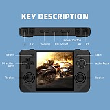 (Without Roms) Powkiddy RGB30 Handheld Game Console JELOS OS 4-inch RK3566