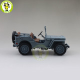 1/18 WELLY 1/4 Ton US ARMY WILLYS JEEP TOP DOWN Diecast Car Model Toys KIDS BOY GIRL GIFTS Gray