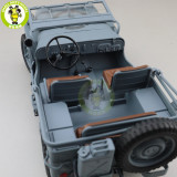 1/18 WELLY 1/4 Ton US ARMY WILLYS JEEP TOP DOWN Diecast Car Model Toys KIDS BOY GIRL GIFTS Gray