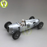 1/18 Minichamps Audi Auto Union TYP C ROSEMEYER-WINNER INTER.EIFELRENN 1936 Diecast Model Car Boys Girls Gifts