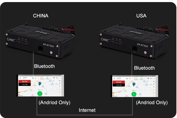 VR-N7500 Bluetooth APP Programming Mobile Radio-Two Way Radio,Net  Radio,Mobile Radio,Digital DMR Radio -VERO Telecom