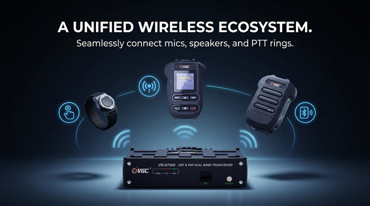 Built-in KISS TNC data modem in VR-N7500 for packet radio and seamless APRSdroid Bluetooth connection.