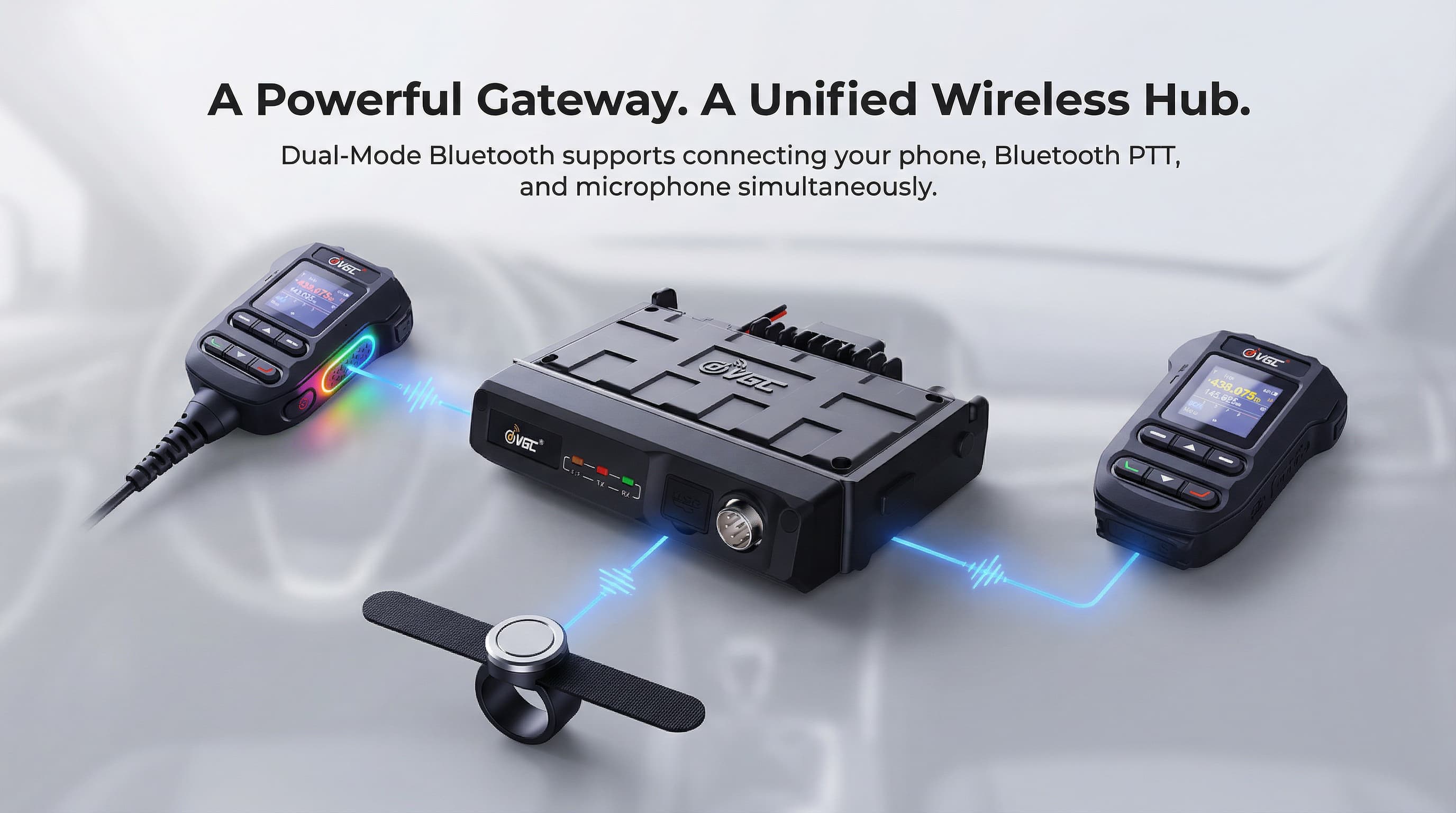 VGC Wireless Command Ecosystem