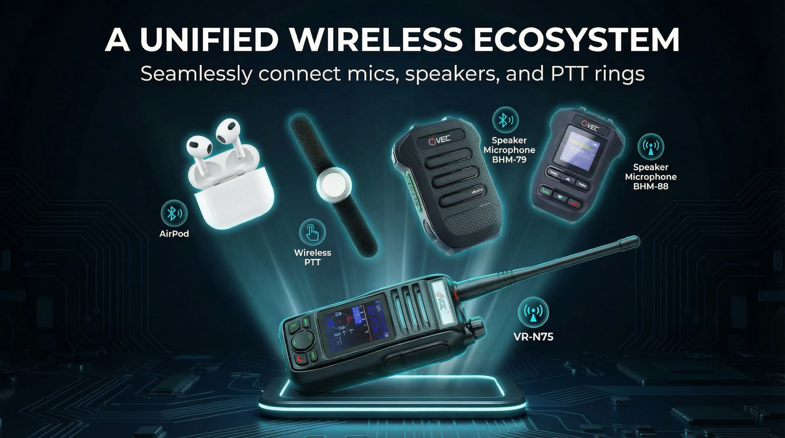 VGC Wireless Ecosystem featuring Bluetooth Speaker Microphones and PTT Buttons for Cable-free Communication