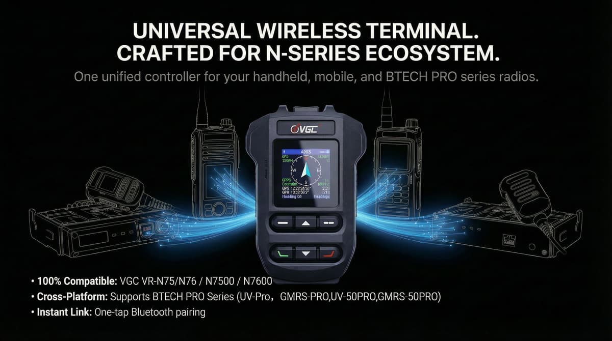BHM-88 providing wireless control for VR-N7600, VR-N76 and VR-N7500