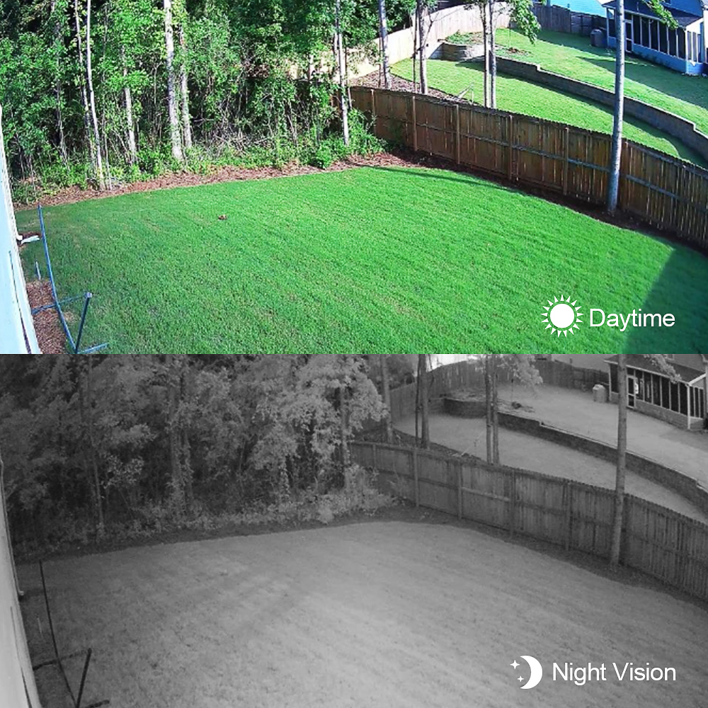 green backyard ip poe camera