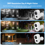 SV3C 2K Solar Security Cameras Wireless Outdoor, 2.4G WiFi Exterior Battery Camera for Home with 14 Spotlight Color Night Vision, 2-Way Audio, PIR Human Detection, Waterproof,Cloud & SD Card Storage