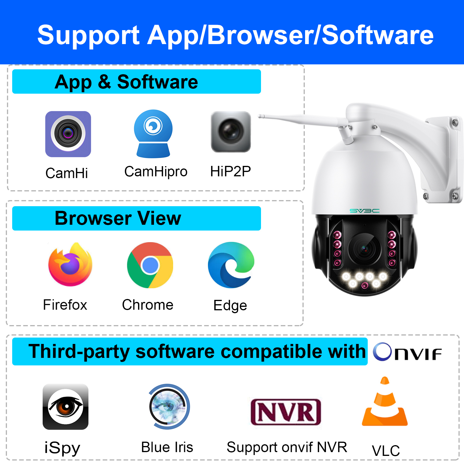 US$ 265.99 - SV3C 8MP PTZ Camera Outdoor, 【Update】2.4/5 GHZ WiFi