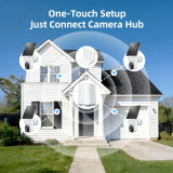 SV3C Wireless Outdoor Security Camera System, 2K Dual Lens Solar Powered Cameras for Home Security, No Subscription, 360° Pan Tilt, Auto Tracking, Color Night Vision, Motion Alerts, 2-Camera Kit