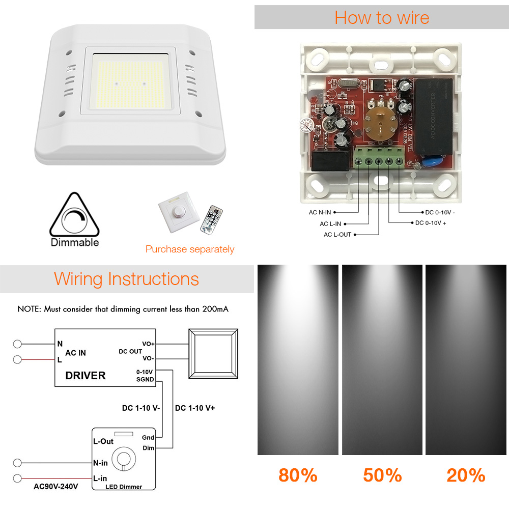 led canopy lights for petrol station