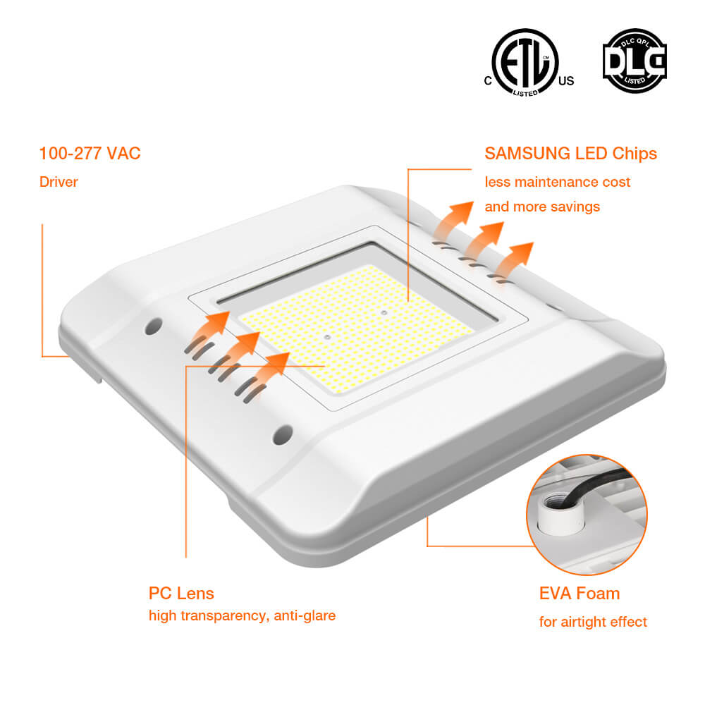 led canopy lights for gas station