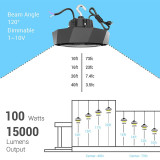 Abodong Led High Bay Lights,100 watt,150lm/w,15000 Lumens,400W Metal Halide Equal,US Plug 6.56‘ Power Cord,5000K