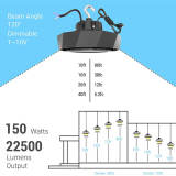 Abodong Led High Bay Lights,150 watt,150lm/w,22500 Lumens,600W Metal Halide Equal,US Plug 6.56’ Power Cord,5000K