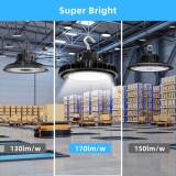 Abodong LED High Bay Lights,200Watt,34000LM,170LM/W - SHARK Series