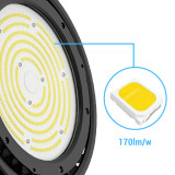 Abodong LED High Bay Lights,150Watt,25500LM,170LM/W - SHARK Series