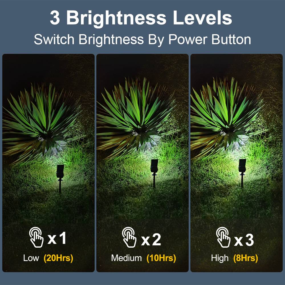 Strategic Placement of Solar Spot Lights for Effective Outdoor Lighting - Featured Image