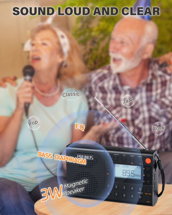 PRUNUS J-401 Shortwave Radio, AM FM Digital Radio, Rechargeable Radio ...