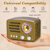 PRUNUS J-160 Retro Transistor Radio Battery Operated AM FM SW Radio, Small Rechargeable Portable Radio with 1800mAh Li-ion Battery, Support TF Card/Aux/USB MP3 Player