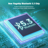 PRUNUS S100 V5.3 Bluetooth Earbuds Wireless Headphones in Ear with Mic HIFI Sound Deep Bass USB-C Charging Ear Buds for Android, iOS, Cell Phone, Tablet