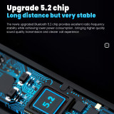 PRUNUS R02 Open Ear Clip Headphones Stereo HD Audio 5.2 Bluetooth Earbuds with Built-in Microphone USB-Recharging LED Battery Level Display for Running Cycling Workout