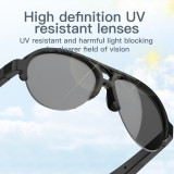 PRUNUS F07(F08) Smart Audio Glasses UV400 Polarized Lens Open-Ear Bluetooth 5.3 Hi-Fi Sound Headphones with Mic Touch Control for Running Cycling Outdoor Activities for Female (Male)